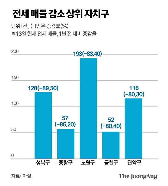 김주원 기자