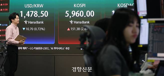 코스피가 상승 출발해 5900선을 재돌파한 14일 서울 중구 하나은행 본점 딜링룸 현황판에 코스피, 코스닥 지수와 환율이 표시되고 있다. 2026.4.14 권도현 기자