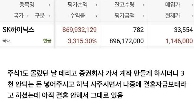 /온라인 커뮤니티 캡처