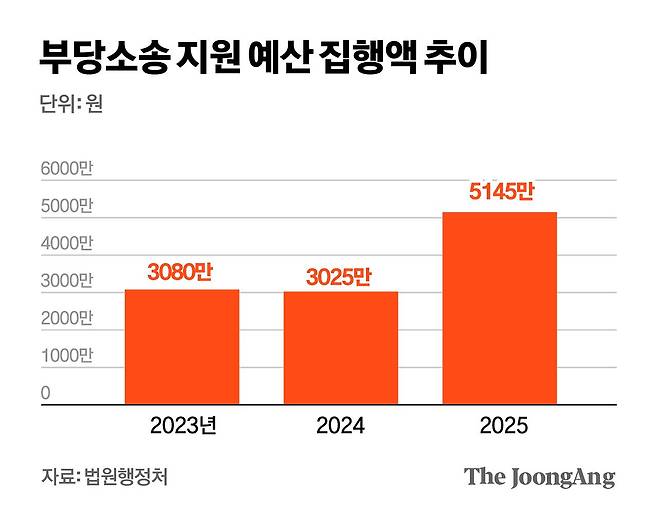 박경민 기자