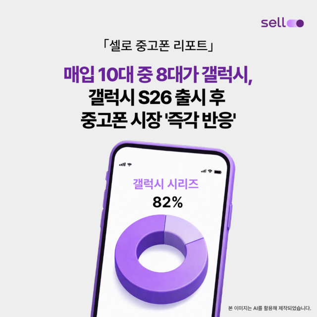 미디어로그 제공.