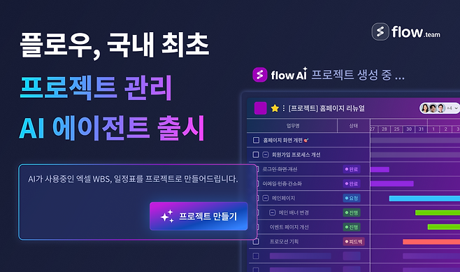 마드라스체크 플로우