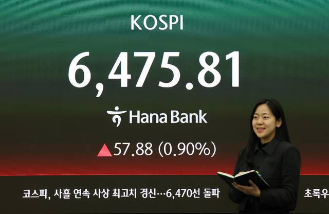 코스피가 6470대로 올라서며 사흘 연속 사상 최고치를 경신한 23일 서울 중구 하나은행 본점 딜링룸 현황판에 코스피 지수가 표시돼 있다. /연합뉴스