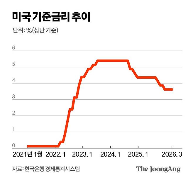 김영희 디자이너
