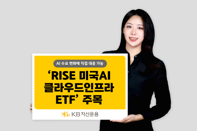 (제공=KB자산운용)