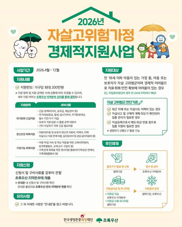 2026년 자살고위험가정 경제적지원사업 포스터. ⓒ한국생명존중희망재단