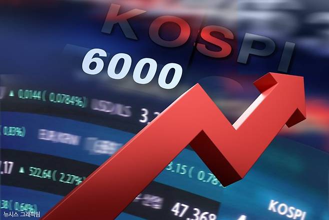 /사진=뉴시스