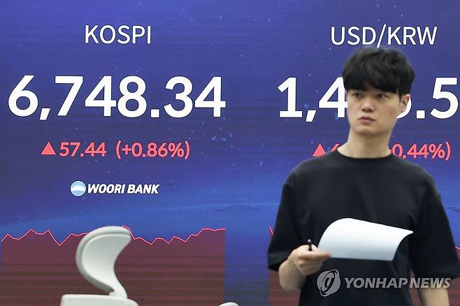 상승세 이어가는 코스피…6,700선 돌파해 장중 최고치 경신 (서울=연합뉴스) 서대연 기자 = 30일 서울 중구 우리은행 본점 딜링룸 현황판에 코스피가 표시돼 있다.
이날 코스피는 전 거래일 대비 48.49p(0.72%) 오른 6,739.39로 출발해 장중 6,750선까지 오르며 최고치를 경신했다. 2026.4.30 dwise@yna.co.kr