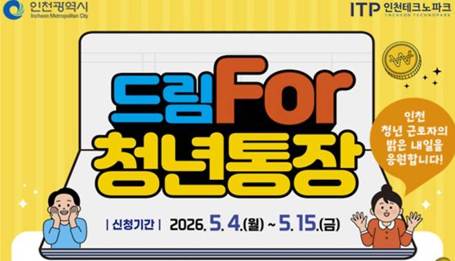 드림포청년통장, 신청방법 및 서류·소득조건, 인천시