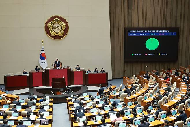 2025년 12월 30일 국회 본회의에서 인공지능 발전과 신뢰 기반 조성 등에 관한 기본법 일부개정법률안이 통과되고 있다. /연합뉴스