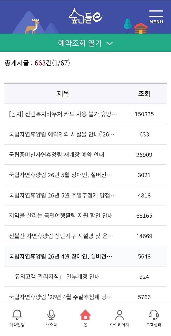 매월 진행되는 '주말 추첨제 당첨 결과' 및 예약 관련 중요 일정은 앱 내 공지사항(새소식)을 통해 투명하고 빠르게 확인할 수 있다. (숲나들e)