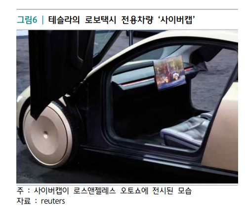 하나금융연구소 제공