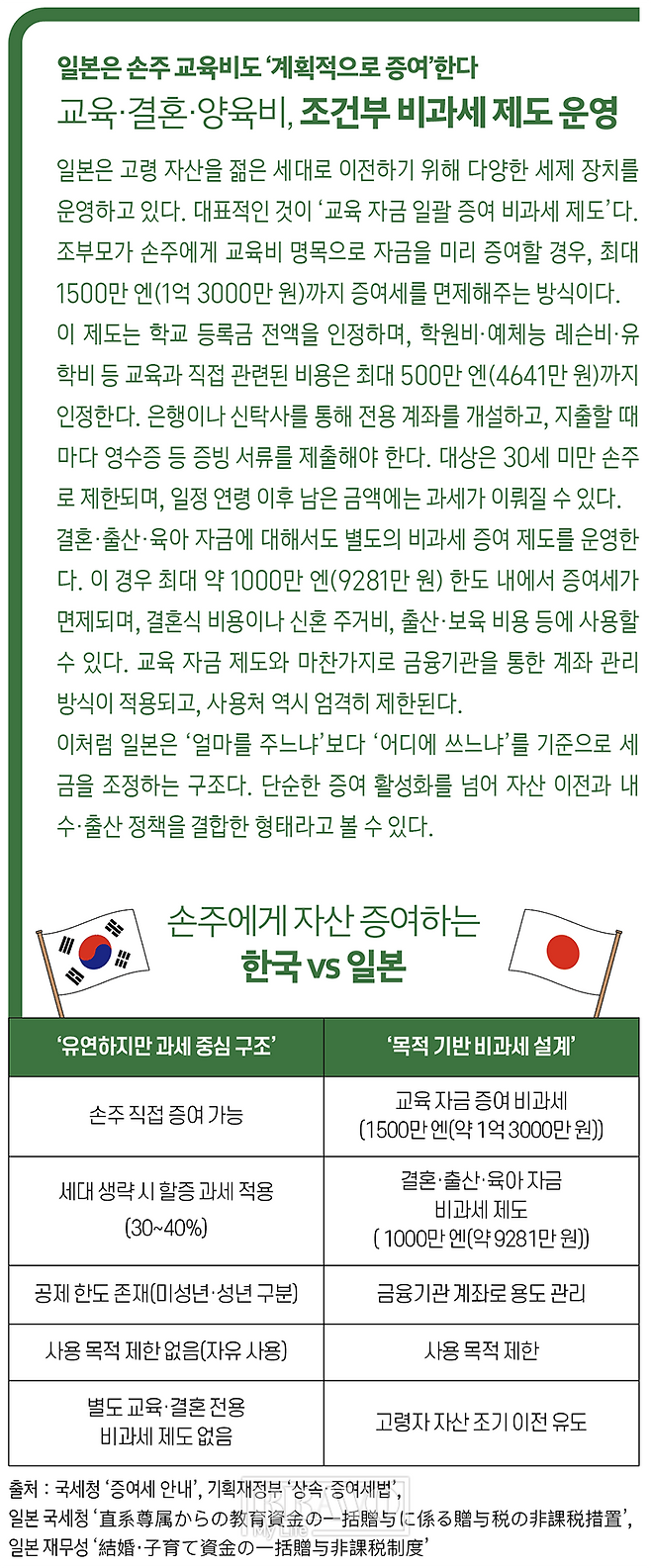그래픽=유영현 기자