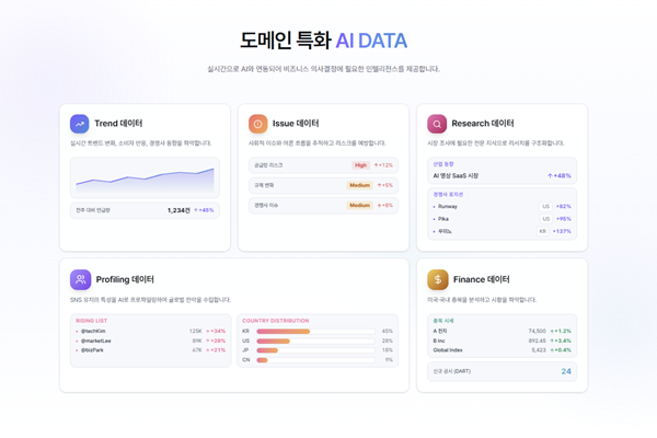 사진=바이브컴퍼니 제공