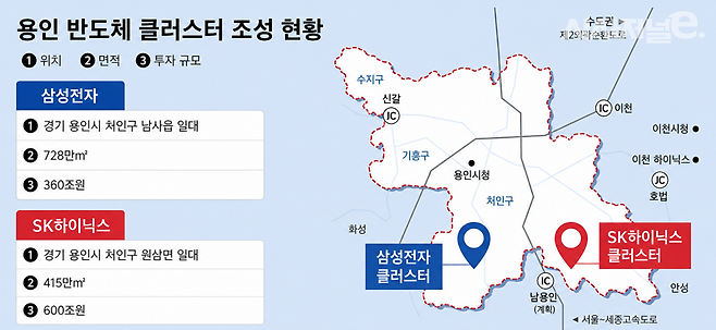 / 그래픽=시사저널e