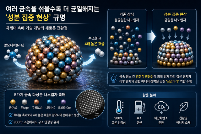 챗GPT로 그린 일러스트.