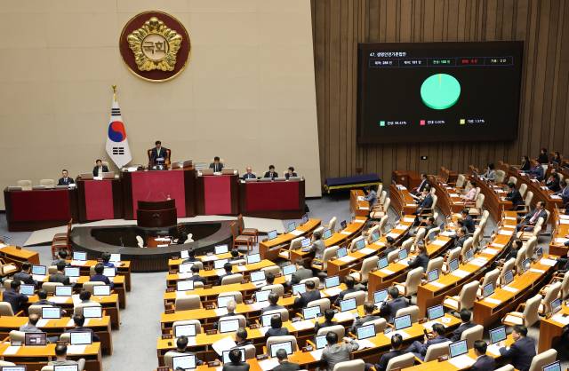 국회는 5월 7일 본회의를 열어 출석 의원 167명 중 찬성 167명으로 ‘북극항로 활용 촉진·연관 산업 육성에 관한 특별법’을 의결했다. 사진은 국회에서 5월 임시국회 제1차 본회의가 열리고 있는 모습. (연합뉴스)