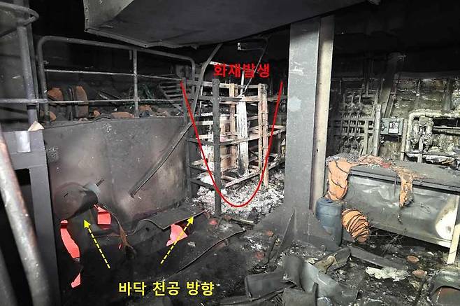 호르무즈 해협에서 일어난 나무호 화재는 미상 비행체의 타격에서 비롯됐다고 10일 정부가 밝혔다. 외교부는 정부 합동 조사 결과를 발표하며 나무호 내부 사진을 공개했다. 사진 외교부