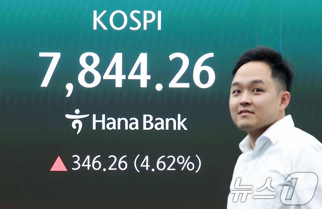 코스피가 개장 직후 7840선을 넘어서며 매수 사이드카가 발동한 11일 오전 서울 중구 하나은행 본점 딜링룸 전광판에 코스피 지수 등이 표시되고 있다. 2026.5.11 ⓒ 뉴스1 임지훈 인턴기자