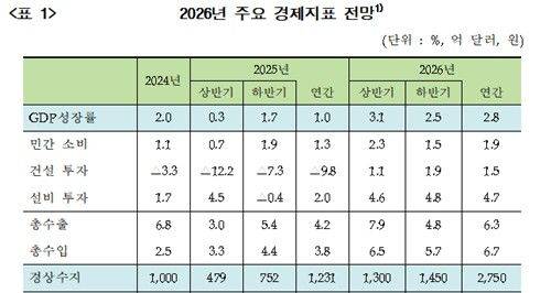(출처=연합뉴스)