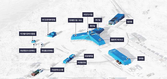 가해자 ㄱ씨는 월동연구대 숙소가 있는 메인동과 인접한 비상대피동에 격리 조처됐다. 출처 극지연구소 누리집