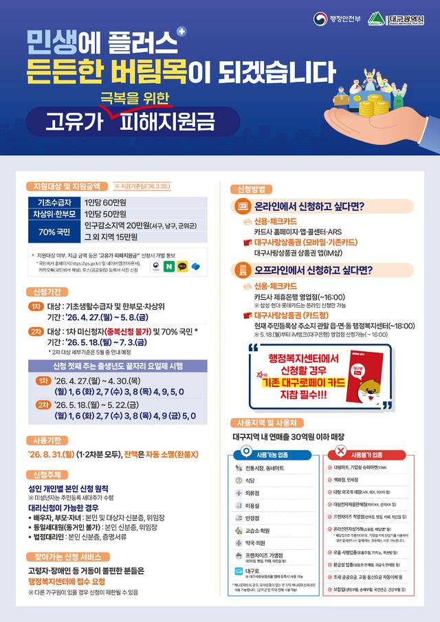 대구시 제공.