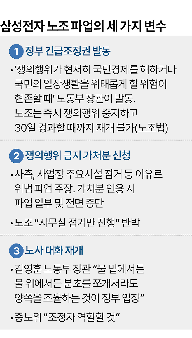 그래픽=박종범 기자