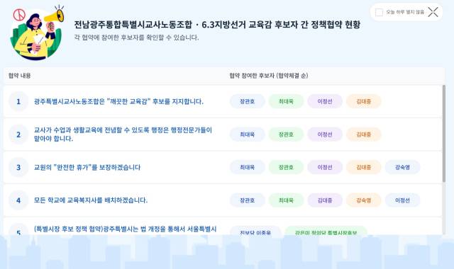 ▲13일 전남광주통합특별시 교사노동조합 홈페이지 정책협약 게시판 팝업 현황ⓒ인터넷 갈무리