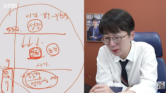 이지훈 법무법인 로앤모어 대표변호사가 지난 12일 유튜브 채널을 통해 광주 도심에서 여고생을 살해한 장윤기(23)로 추정되는 사진을 두고 온라인에서 '잘 생겼다' 등의 외모 평가를 한 네티즌들에게 '예비 피해자라고 지적했다. /사진=유튜브 캡처