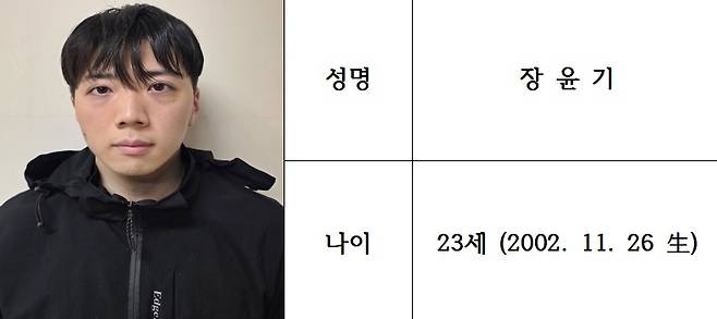 살인·살인미수 등 혐의로 구속된 장윤기의 신상정보가 14일 공개됐다./사진=광주경찰청 누리집