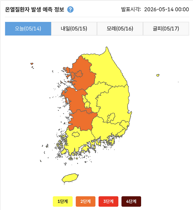 건강위해통합정보시스템의 온열질 환자 발생 예측 (https://health.kdca.go.kr/healthhazard/clmtInfo/predict) ©질병관리청 홈페이지