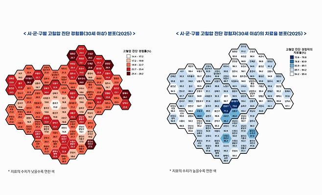 2025년 수도권 시군구별 30세 이상 고혈압 진단 경험률 및 치료율 분포.