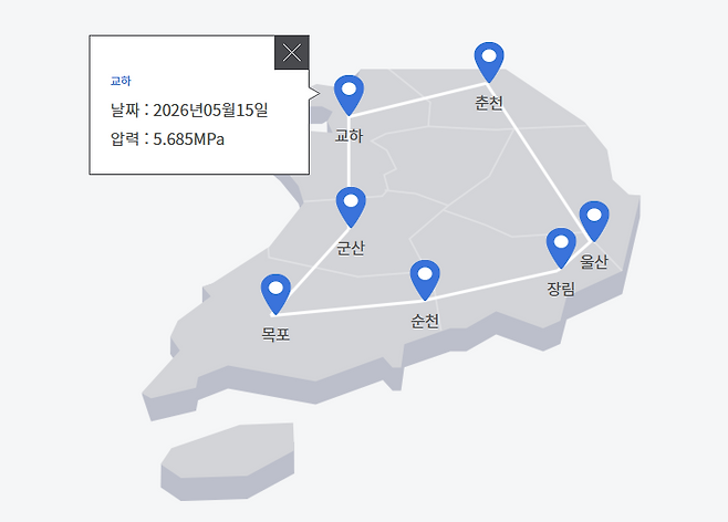 ▲한국가스공사의 천연가스 주배관망 위치도. 한국가스공사