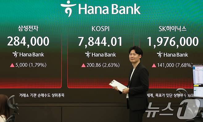 13일 오후 서울 중구 하나은행 본점 딜링룸 전광판에 코스피 지수, 삼성전자, SK하이닉스 종가가 표시되고 있다. 2026.5.13 ⓒ 뉴스1 김도우 기자