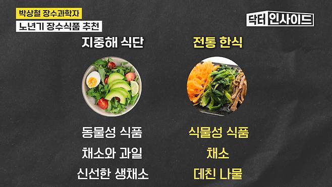/조선일보 의학·건강 유튜브 '닥터 인사이드'