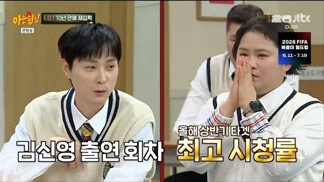 사진 = JTBC '아는 형님' 방송 화면