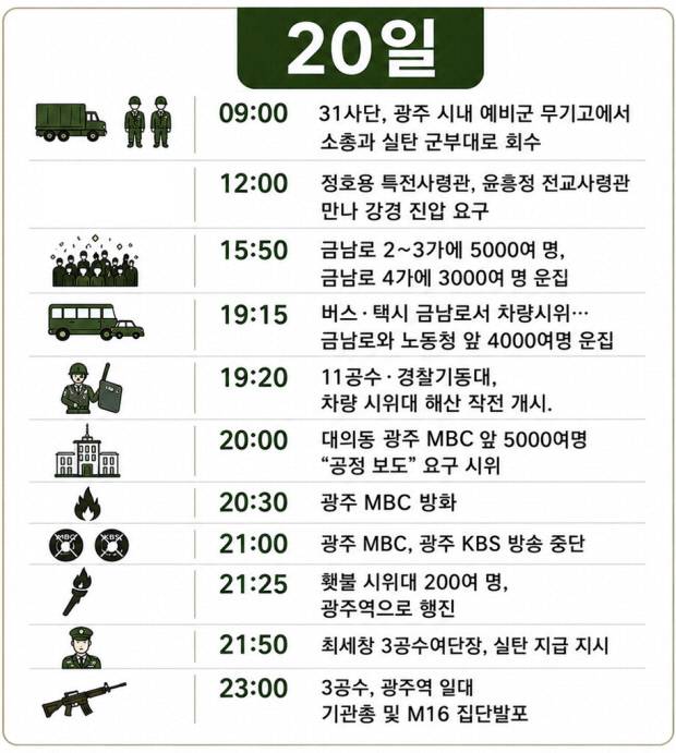 <챗GPT 생성 이미지>