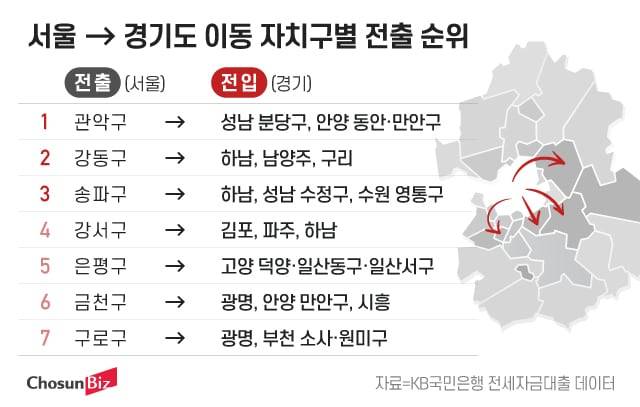 그래픽=정서희