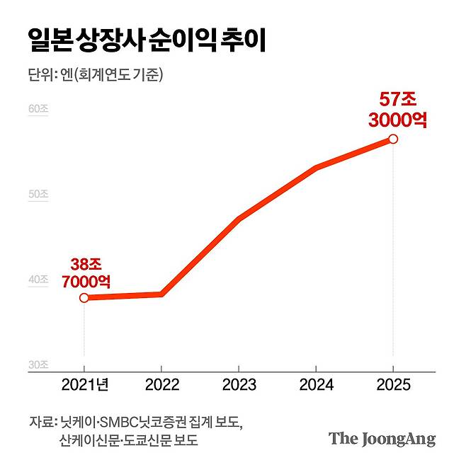 김경진 기자