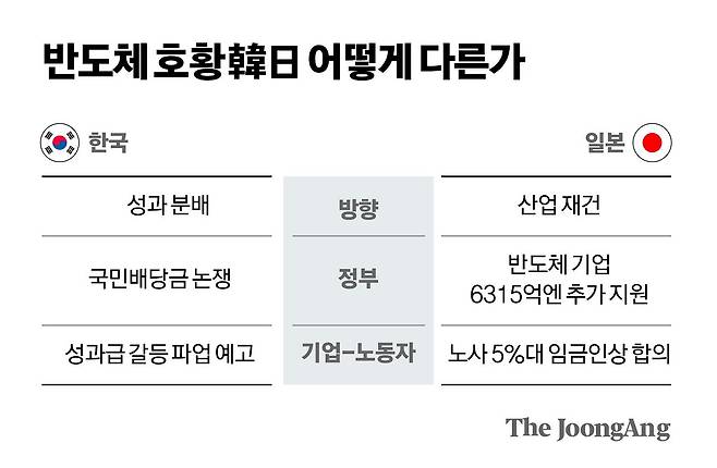 김경진 기자