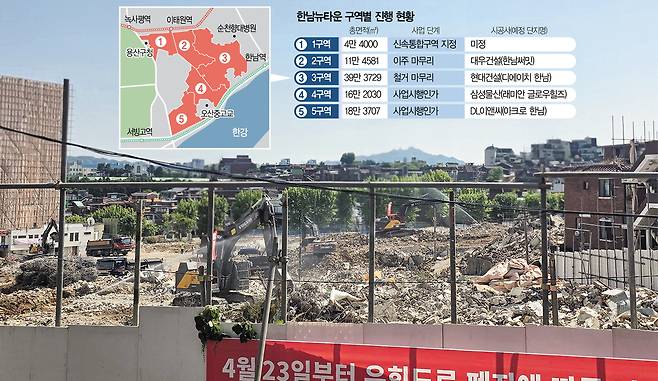 막바지 철거가 진행 중인 한남3구역의 모습.