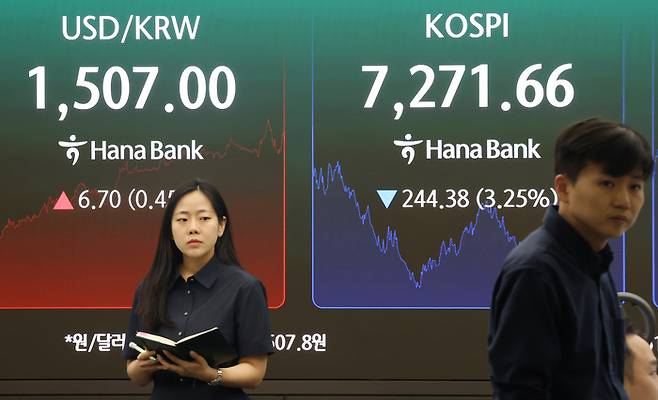 19일 오후 서울 중구 하나은행 전광판에 원/달러 환율과 코스피, 코스닥 지수가 표시돼 있다./사진=연합뉴스