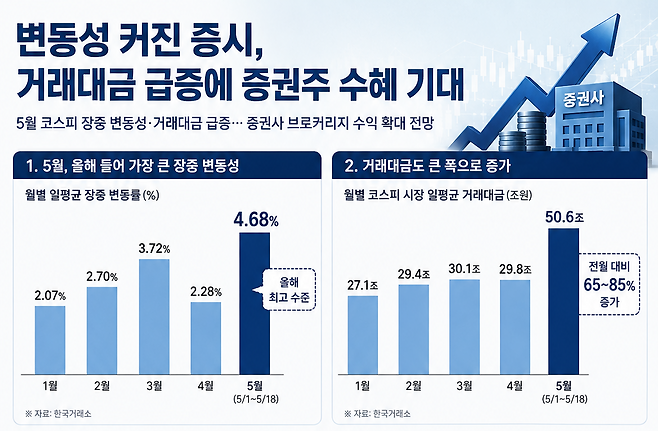 (출처=챗GPT)