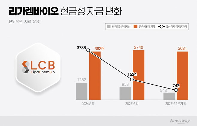 그래픽=이찬희 기자