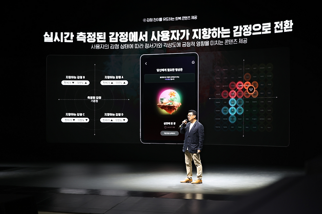 콘텐츠 크리에이티브 기업 엔피는 공간형 AI 마인드케어 솔루션 ‘무아홈’의 국내 첫 공식 쇼케이스를 마쳤다. (사진=엔피)