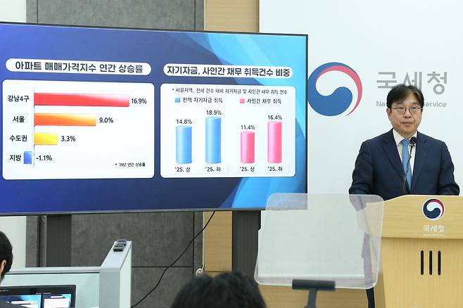 오상훈 국세청 자산과세국장이 19일 정부세종청사에서 대출규제를 회피해 증여세를 탈루한 현금부자 등 탈세혐의자 127명에 대한 조사 방침을 밝히고 있다. 국세청 제공