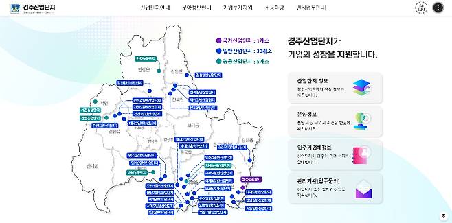 경주시가 기업 투자정보 접근성 강화를 위해 구축한 '경주산업단지' 전용 홈페이지 화면. 경주시 제공