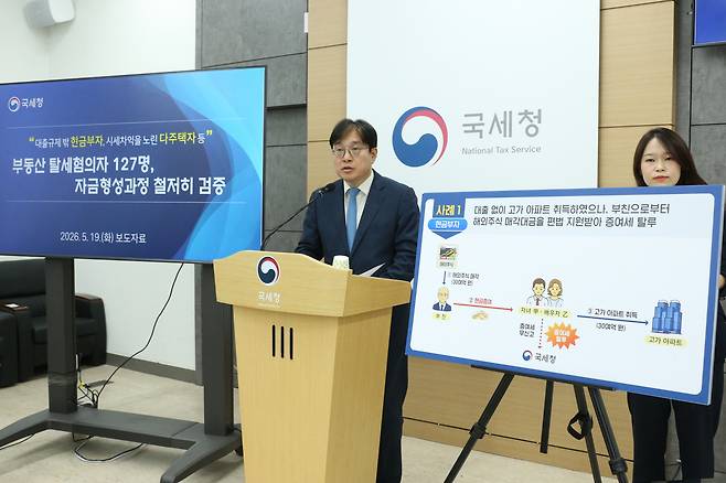 오상훈 국세청 자산과세국장이 19일 정부세종2청사에서 부동산 탈세혐의자에 대한 세무조사 계획을 발표하고 있다. 사진제공=국세청