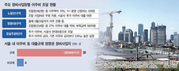 사진:대한경제 DB