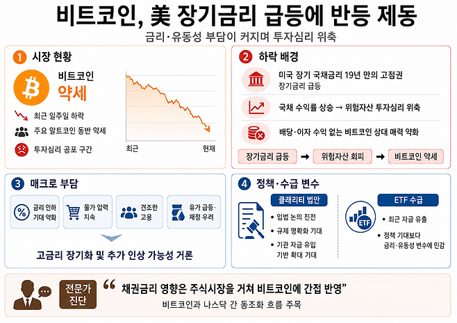 (챗GPT)